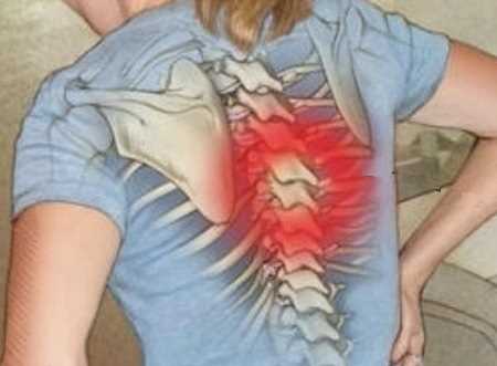 2. Упражнения для укрепления спины